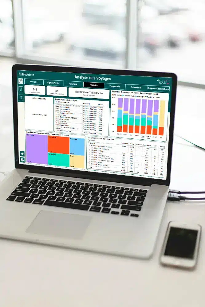 Mockup up ordinateur analyse des voyages
